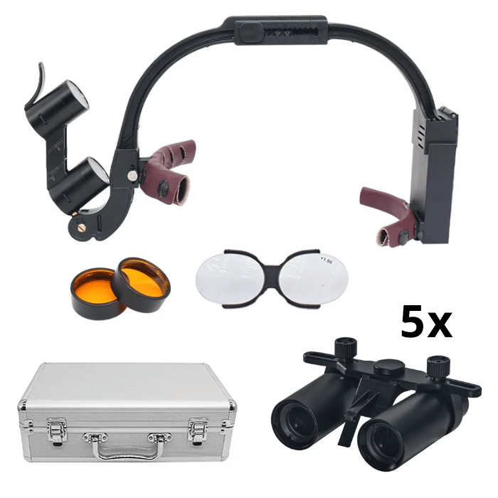 M1 PRO Professional Loupe with 4x or 5x Lenses